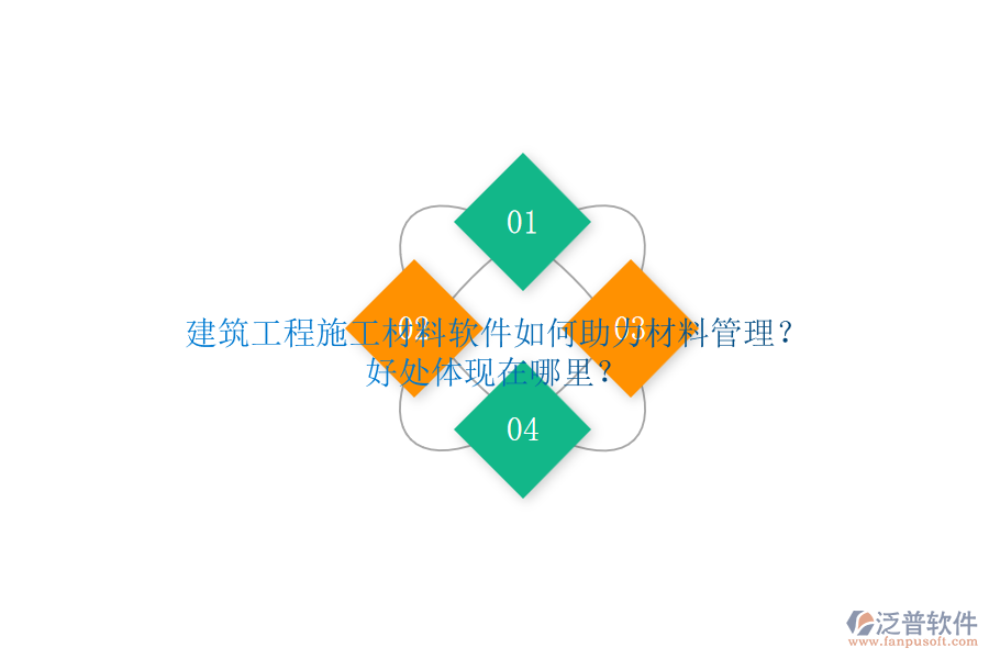 建筑工程施工材料軟件如何助力材料管理？好處體現(xiàn)在哪里？