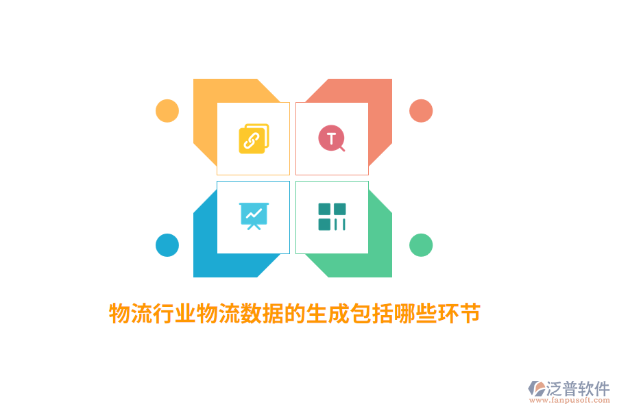 物流行業(yè)物流數(shù)據(jù)的生成包括哪些環(huán)節(jié)？