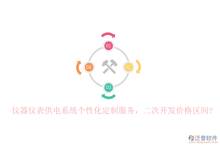 儀器儀表供電系統(tǒng)個性化定制服務(wù)，二次開發(fā)價格區(qū)間?