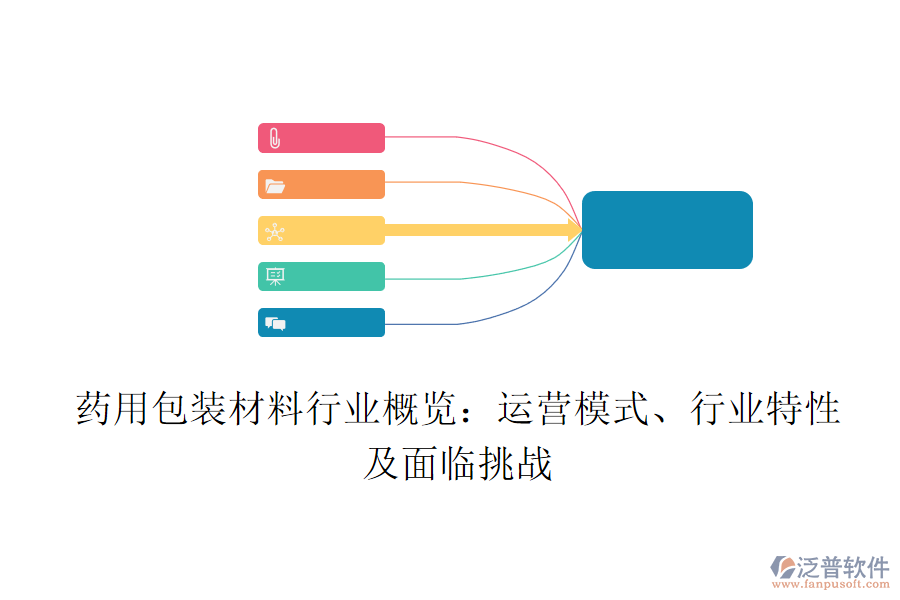 藥用包裝材料行業(yè)概覽：運(yùn)營(yíng)模式、行業(yè)特性及面臨挑戰(zhàn)