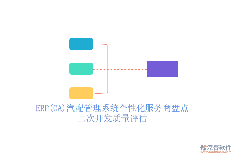 ERP(OA)汽配管理系統(tǒng)個(gè)性化服務(wù)商盤點(diǎn),<a href=http://m.newsbd7.com/Implementation/kaifa/ target=_blank class=infotextkey>二次開發(fā)</a>質(zhì)量評(píng)估