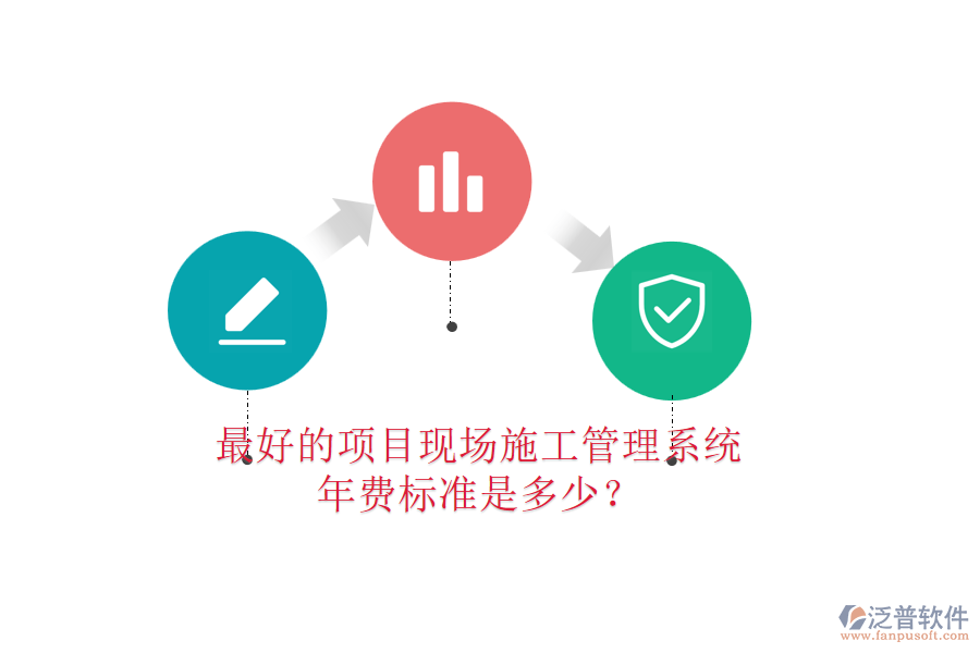 最好的項目現(xiàn)場施工管理系統(tǒng)，年費標準是多少？