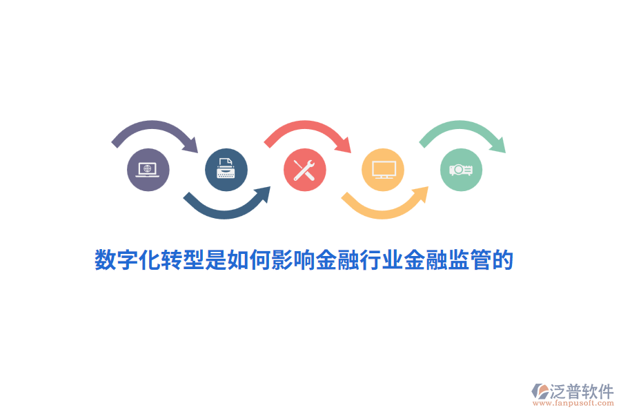 數(shù)字化轉(zhuǎn)型是如何影響金融行業(yè)金融監(jiān)管的？