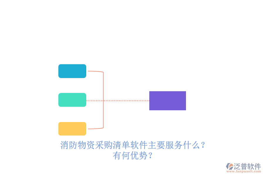 消防物資采購(gòu)清單軟件主要服務(wù)什么？有何優(yōu)勢(shì)？