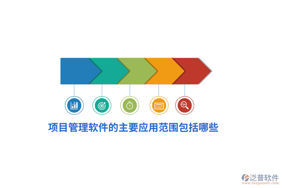 項目管理軟件的主要應(yīng)用范圍包括哪些