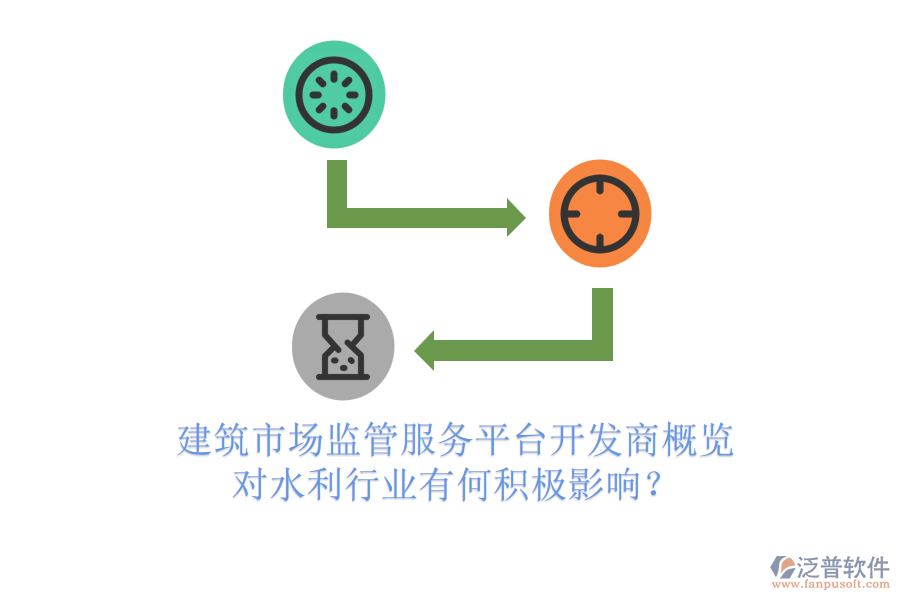 建筑市場監(jiān)管服務平臺開發(fā)商概覽，對水利行業(yè)有何積極影響？
