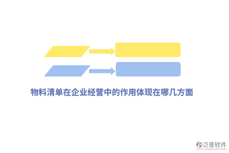 物料清單在企業(yè)經(jīng)營中的作用體現(xiàn)在哪幾方面？