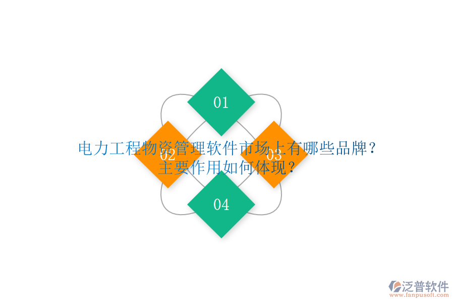 電力工程物資管理軟件市場上有哪些品牌？主要作用如何體現(xiàn)？