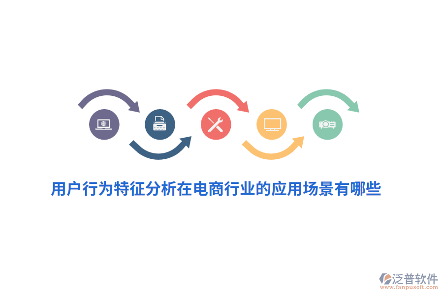 用戶行為特征分析在電商行業(yè)的應(yīng)用場(chǎng)景有哪些？