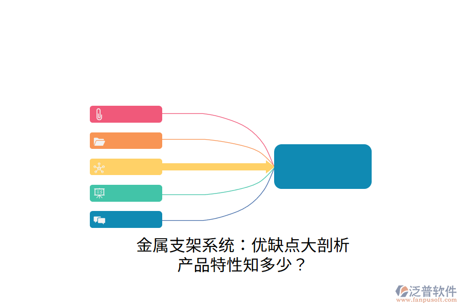 金屬支架系統(tǒng)：優(yōu)缺點(diǎn)大剖析，產(chǎn)品特性知多少？