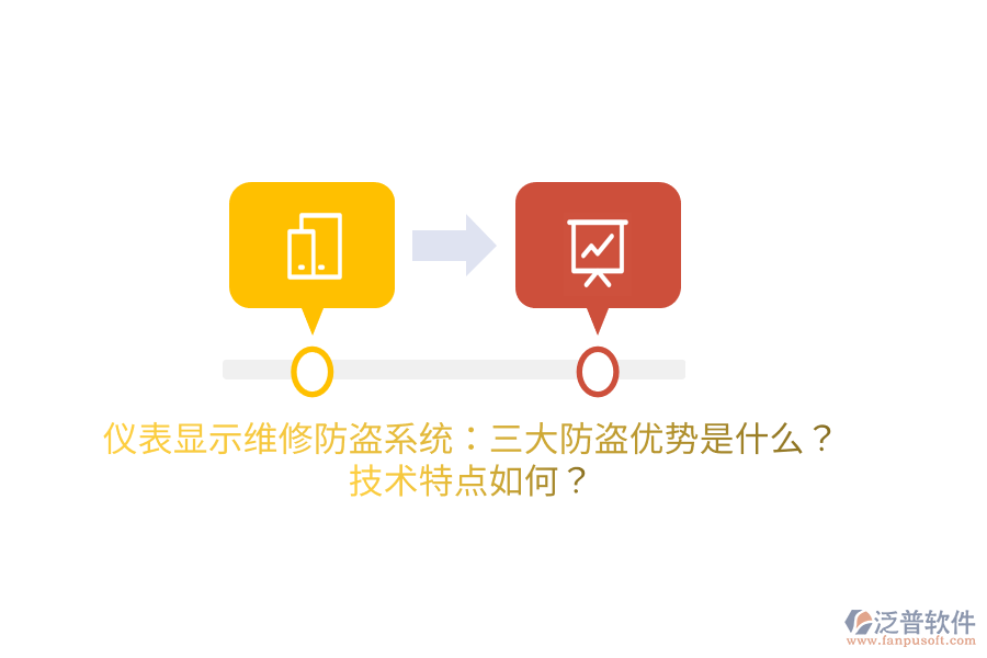 儀表顯示維修防盜系統(tǒng)：三大防盜優(yōu)勢(shì)是什么？技術(shù)特點(diǎn)如何？