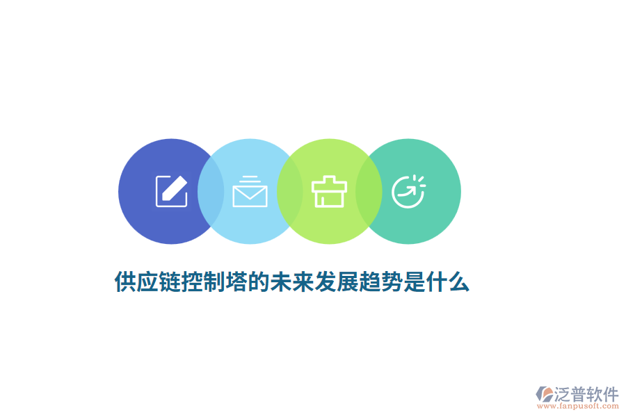 供應鏈控制塔的未來發(fā)展趨勢是什么？