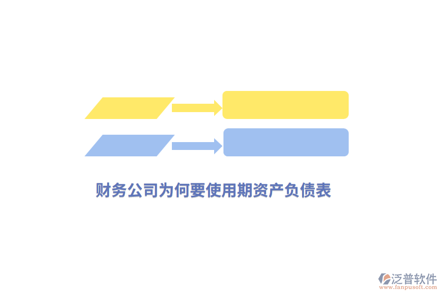 財務(wù)公司為何要使用期資產(chǎn)負債表？