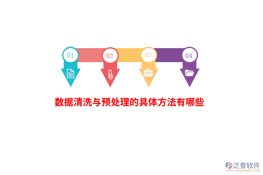 數(shù)據(jù)清洗與預處理的具體方法有哪些？