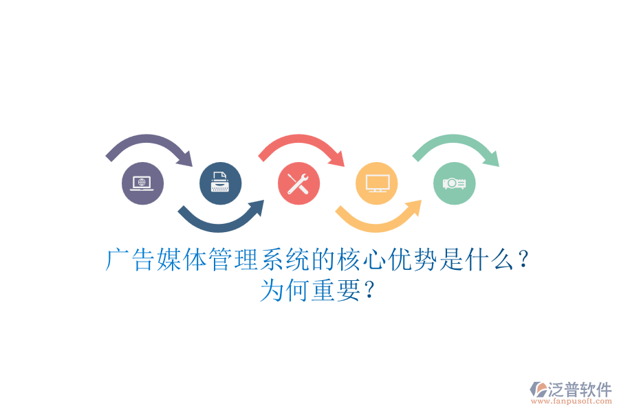 廣告媒體管理系統(tǒng)的核心優(yōu)勢是什么？為何重要？