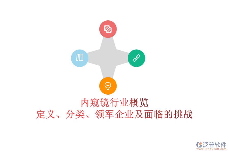 內(nèi)窺鏡行業(yè)概覽：定義、分類、領(lǐng)軍企業(yè)及面臨的挑戰(zhàn)