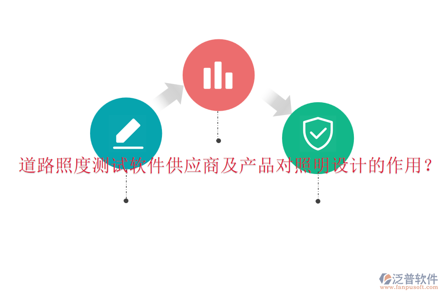 道路照度測(cè)試軟件供應(yīng)商及產(chǎn)品對(duì)照明設(shè)計(jì)的作用？