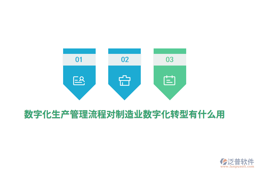 數(shù)字化生產(chǎn)管理流程對(duì)制造業(yè)數(shù)字化轉(zhuǎn)型有什么用？