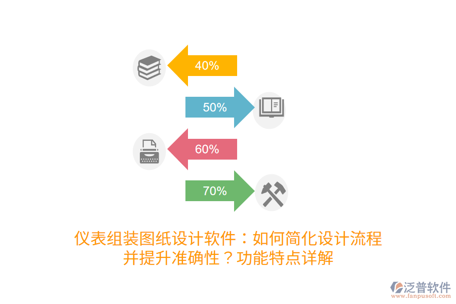 儀表組裝圖紙設計軟件：如何簡化設計流程并提升準確性？功能特點詳解