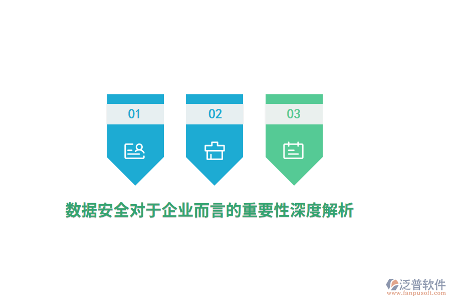 數(shù)據(jù)安全對于企業(yè)而言的重要性深度解析