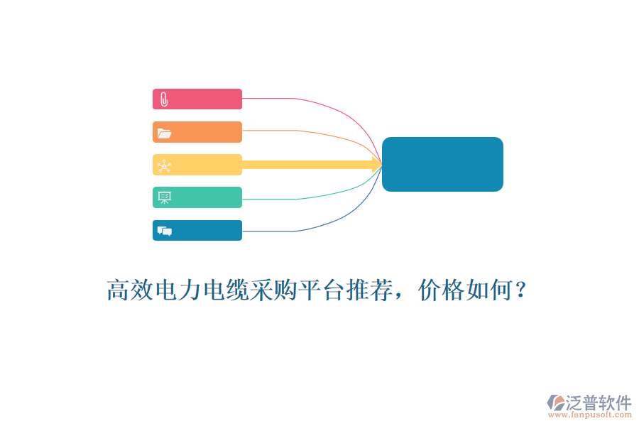 高效電力電纜采購平臺推薦，價格如何？