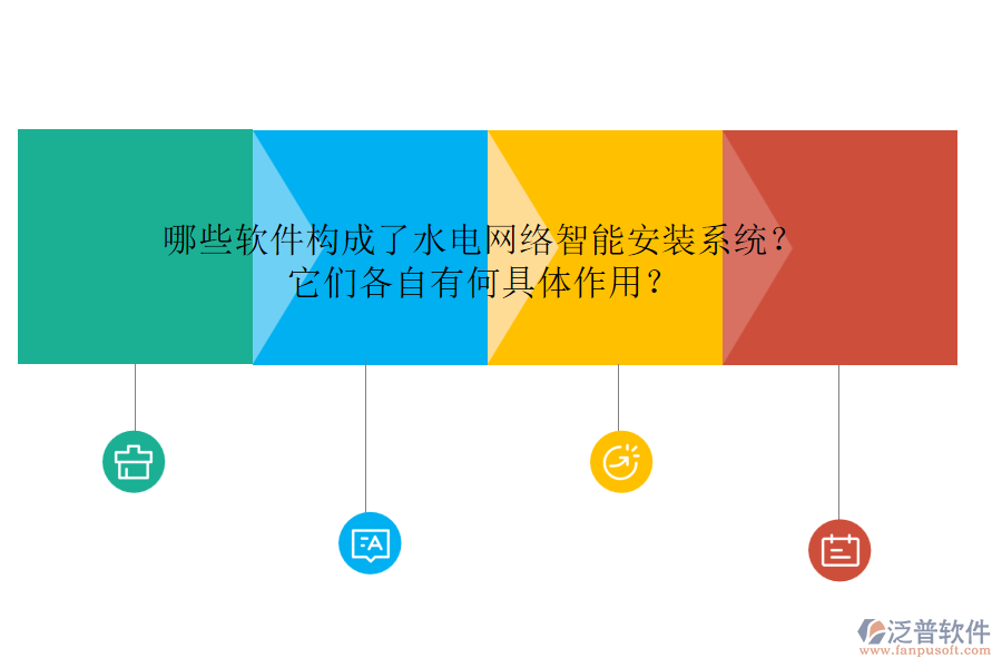 哪些軟件構(gòu)成了水電網(wǎng)絡(luò)智能安裝系統(tǒng)？它們各自有何具體作用？