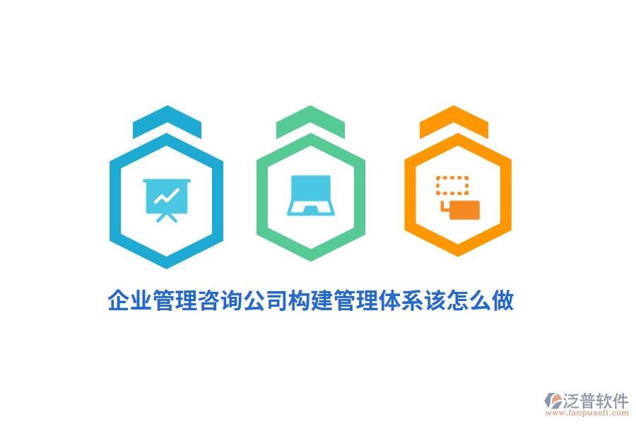 企業(yè)管理咨詢公司構(gòu)建管理體系該怎么做？