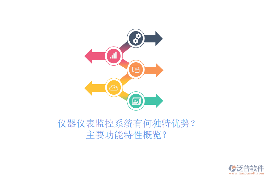 儀器儀表監(jiān)控系統(tǒng)有何獨特優(yōu)勢？主要功能特性概覽？