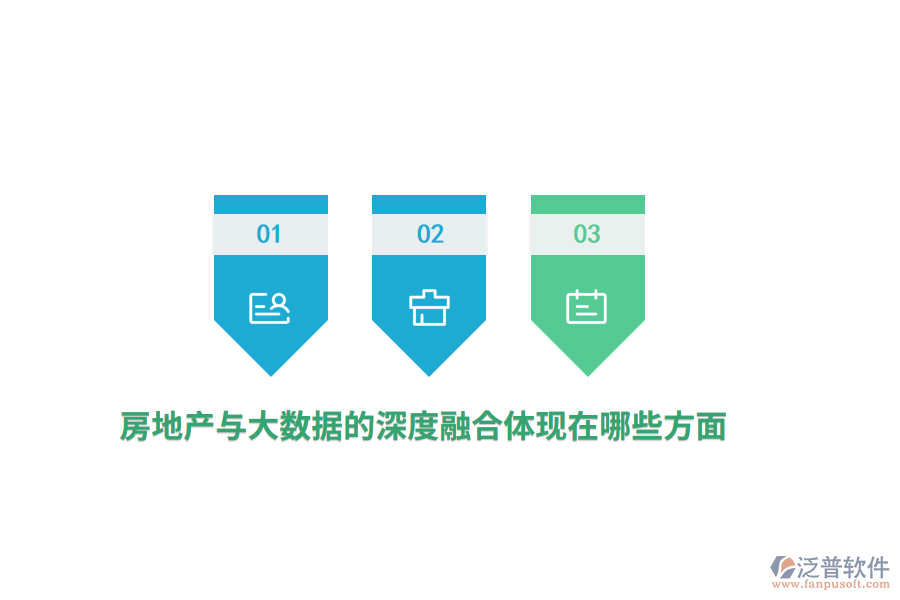 房地產(chǎn)與大數(shù)據(jù)的深度融合體現(xiàn)在哪些方面？