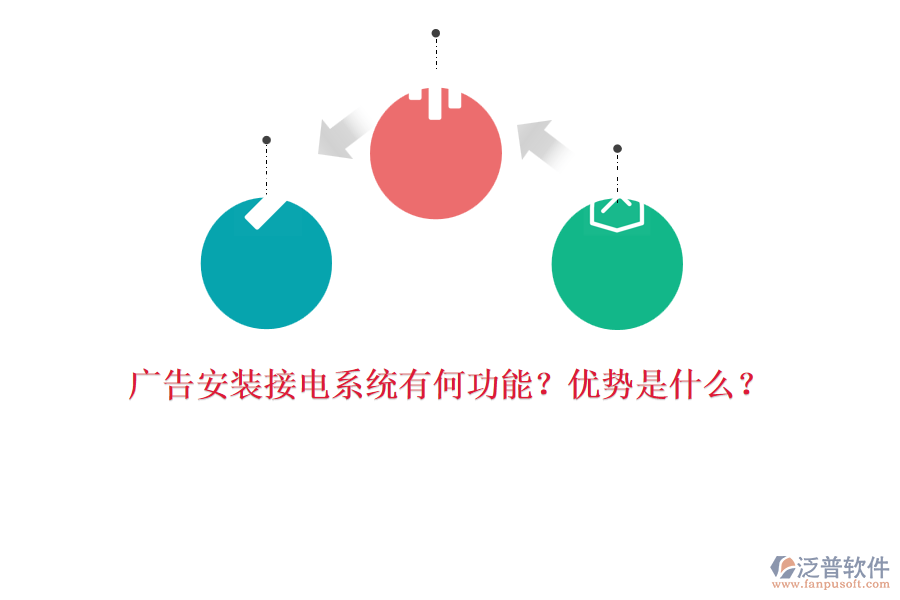 廣告安裝接電系統(tǒng)有何功能？?jī)?yōu)勢(shì)是什么？