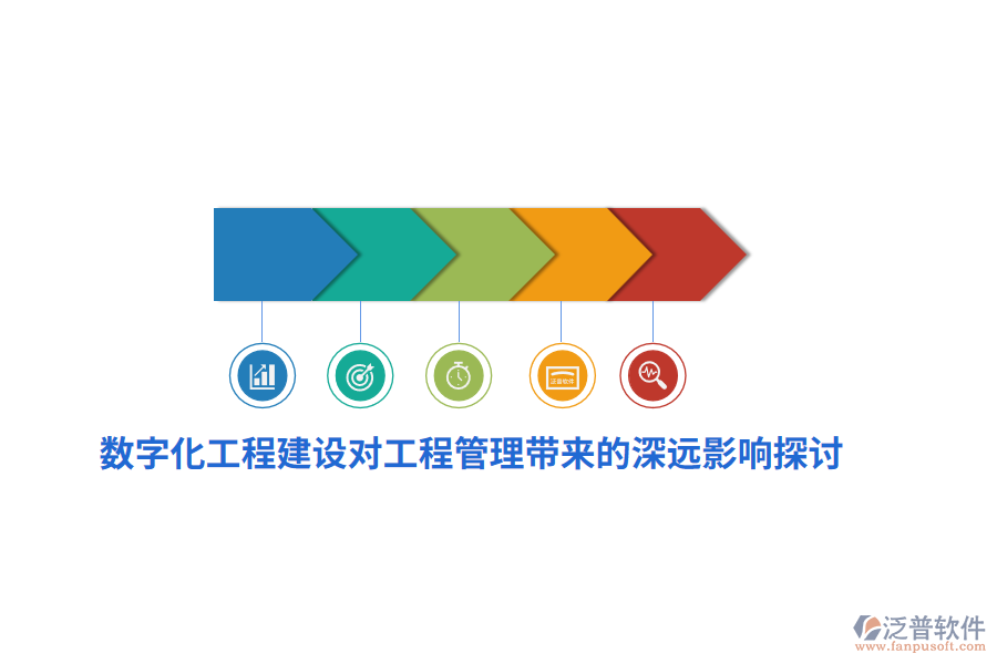 數(shù)字化工程建設(shè)對工程管理帶來的深遠(yuǎn)影響探討
