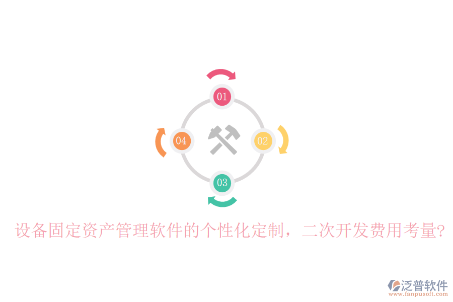 設(shè)備固定資產(chǎn)管理軟件的個(gè)性化定制，<a href=http://m.newsbd7.com/Implementation/kaifa/ target=_blank class=infotextkey>二次開(kāi)發(fā)</a>費(fèi)用考量?