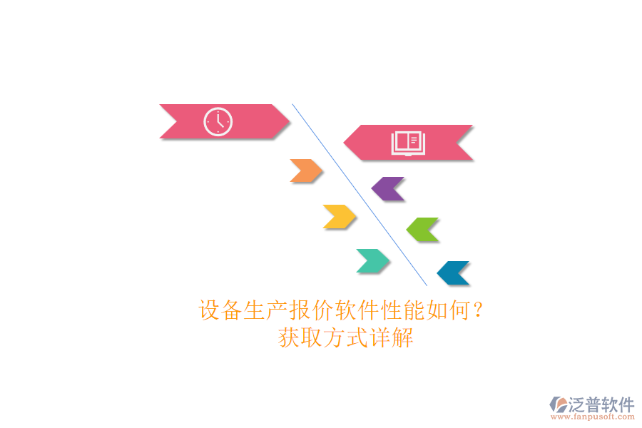 設(shè)備生產(chǎn)報(bào)價(jià)軟件性能如何?.png