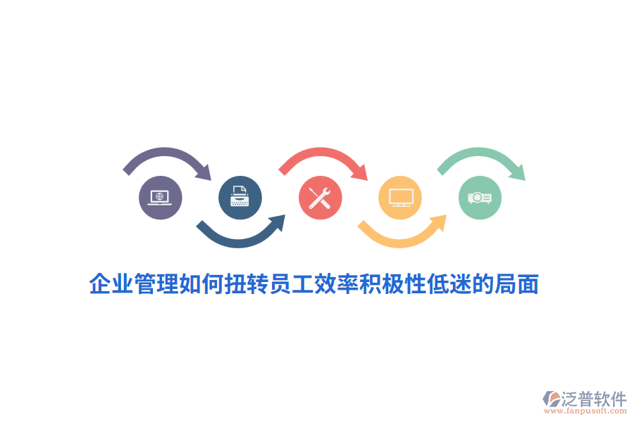 <a href=http://m.newsbd7.com/gongsi/xt/ target=_blank class=infotextkey>企業(yè)管理</a>如何扭轉(zhuǎn)員工效率積極性低迷的局面？