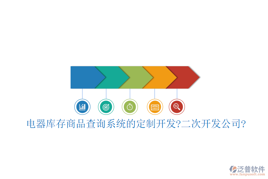 電器庫存商品查詢系統(tǒng)的定制開發(fā)?<a href=http://m.newsbd7.com/Implementation/kaifa/ target=_blank class=infotextkey>二次開發(fā)</a>公司?