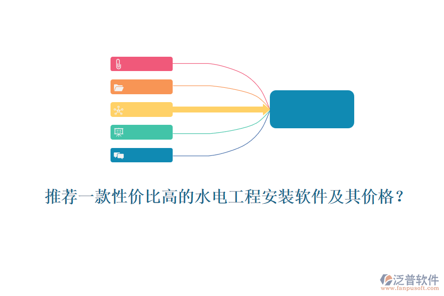 推薦一款性價比高的水電工程安裝軟件及其價格？