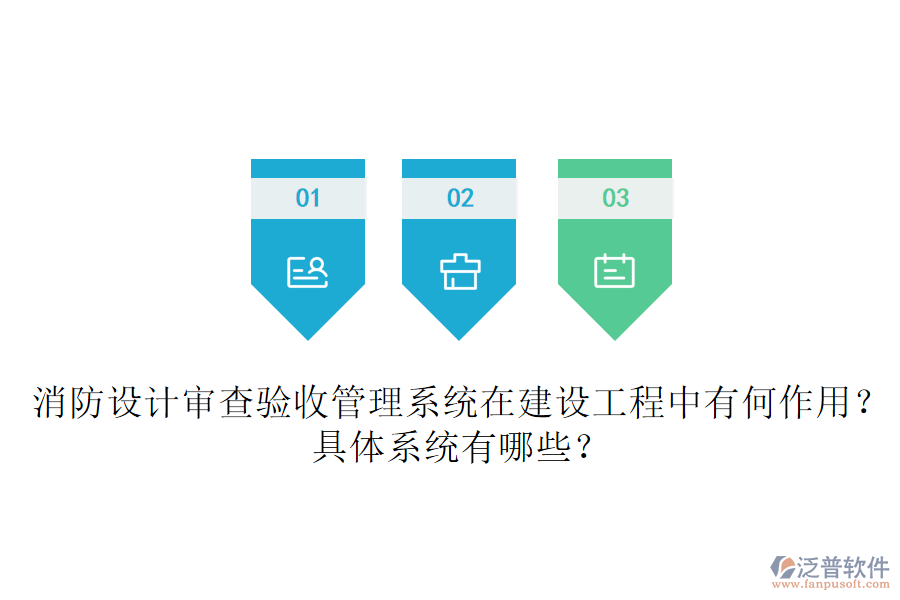 消防設(shè)計(jì)審查驗(yàn)收管理系統(tǒng)在建設(shè)工程中有何作用？具體系統(tǒng)有哪些？
