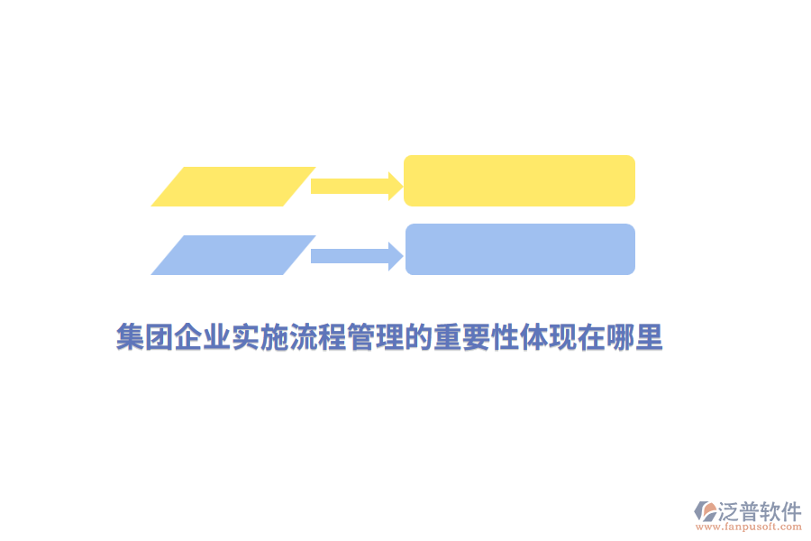 集團企業(yè)實施流程管理的重要性體現(xiàn)在哪里？