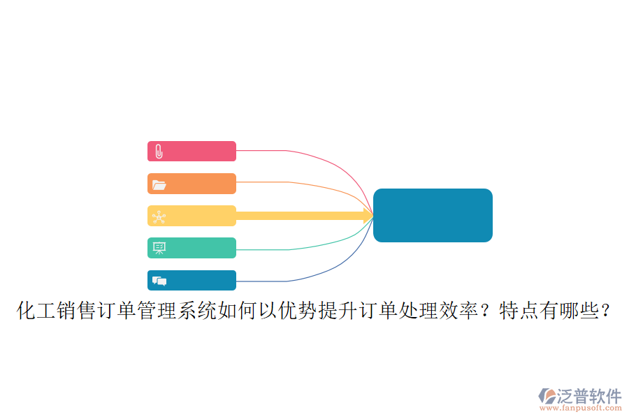 化工銷售訂單管理系統(tǒng)如何以優(yōu)勢提升訂單處理效率？特點有哪些？