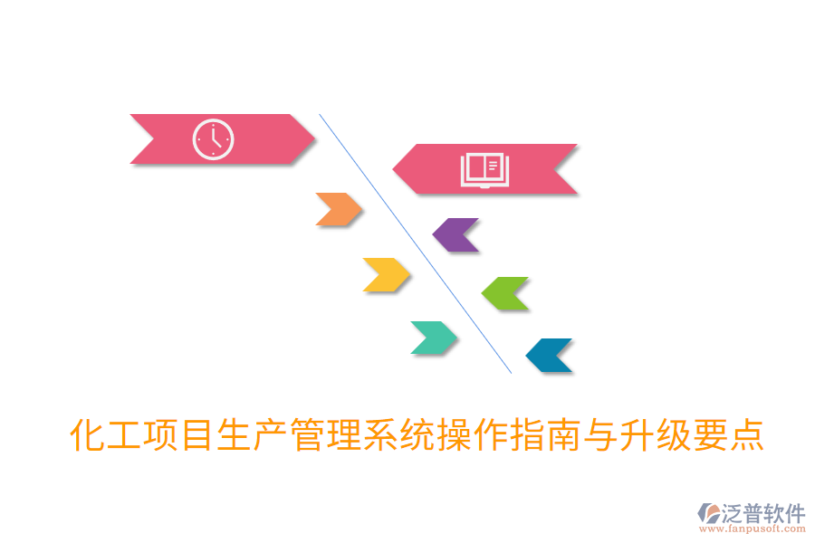 化工項目生產(chǎn)管理系統(tǒng)操作指南與升級要點