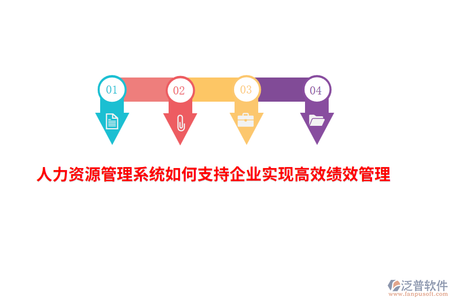 人力資源管理系統(tǒng)如何支持企業(yè)實(shí)現(xiàn)高效績(jī)效管理