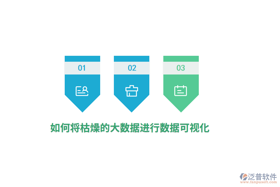 如何將枯燥的大數(shù)據(jù)進行數(shù)據(jù)可視化？