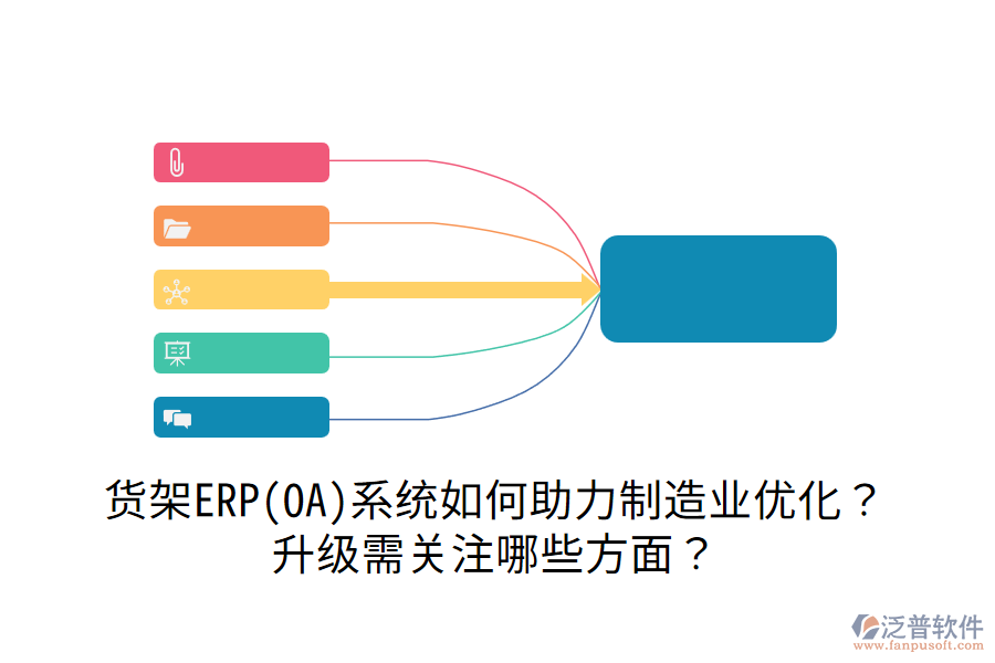  貨架ERP(OA)系統(tǒng)如何助力制造業(yè)優(yōu)化？升級(jí)需關(guān)注哪些方面？