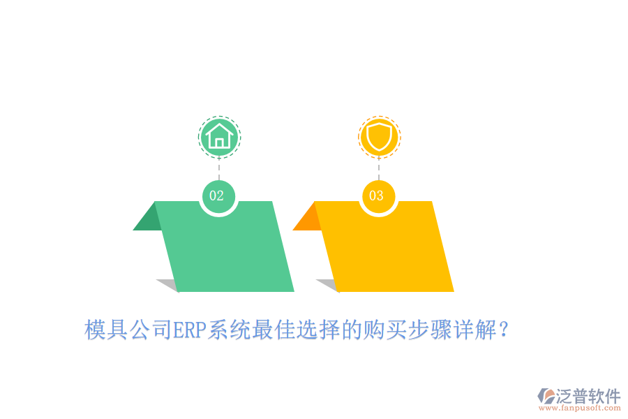 模具公司ERP系統(tǒng)最佳選擇的購買步驟詳解?