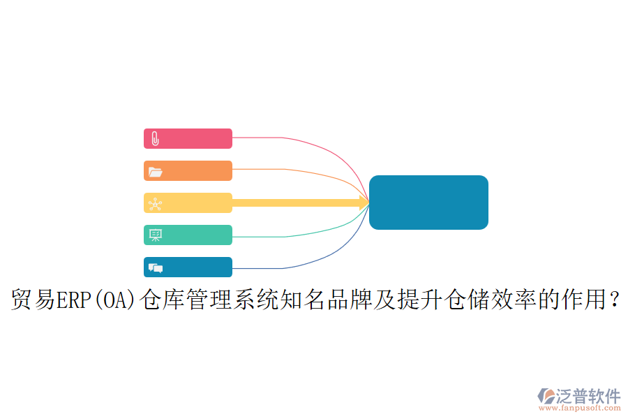 貿(mào)易ERP(OA)倉庫管理系統(tǒng)知名品牌及提升倉儲(chǔ)效率的作用？