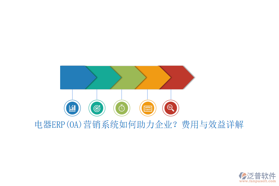 電器ERP(OA)營(yíng)銷系統(tǒng)如何助力企業(yè)?費(fèi)用與效益詳解