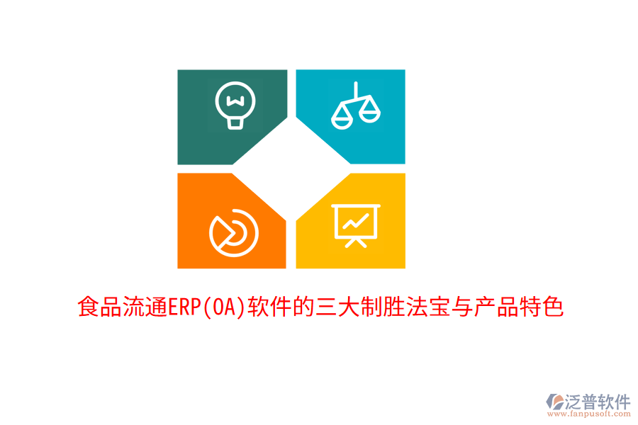 食品流通ERP(OA)軟件的三大制勝法寶與產品特色