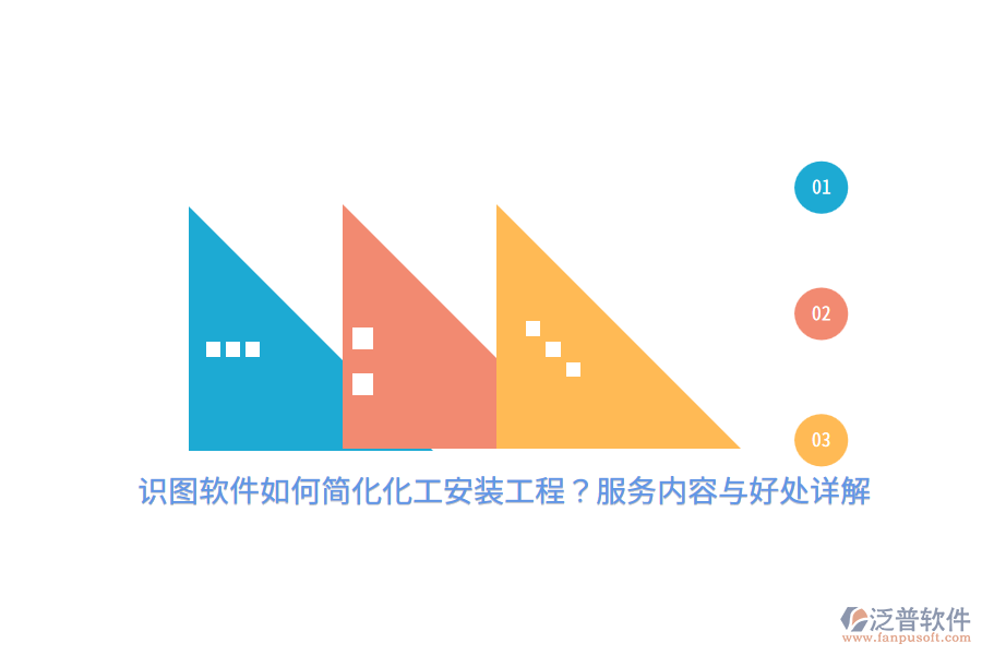 識(shí)圖軟件如何簡化化工安裝工程？服務(wù)內(nèi)容與好處詳解