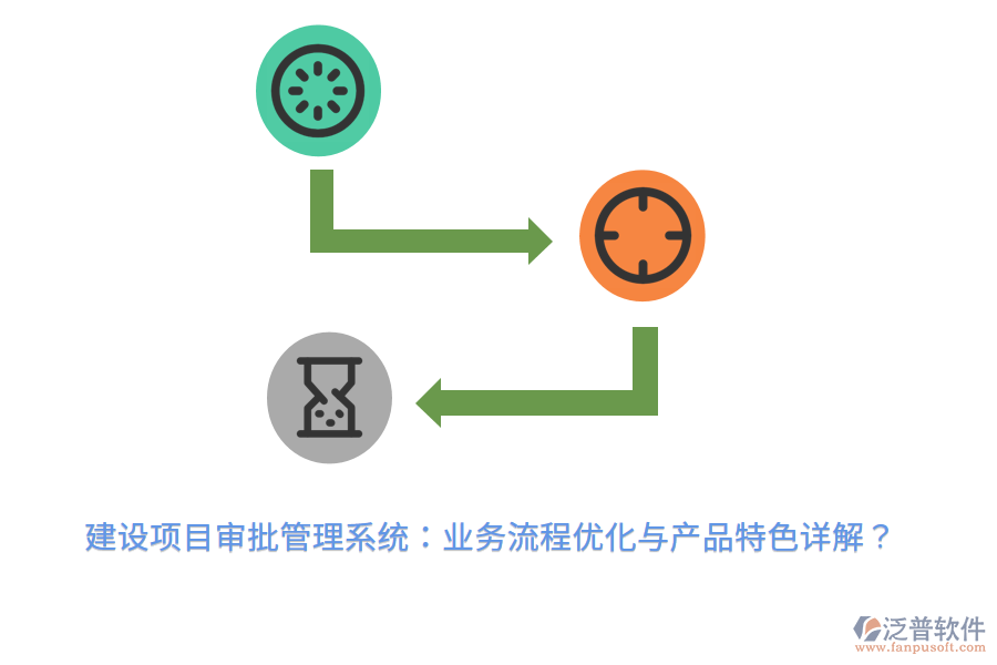 建設(shè)項目審批管理系統(tǒng):業(yè)務(wù)流程優(yōu)化與產(chǎn)品特色詳解?