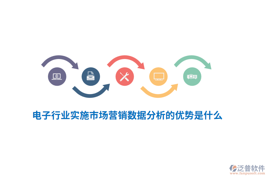 電子行業(yè)實施市場營銷數(shù)據(jù)分析的優(yōu)勢是什么？